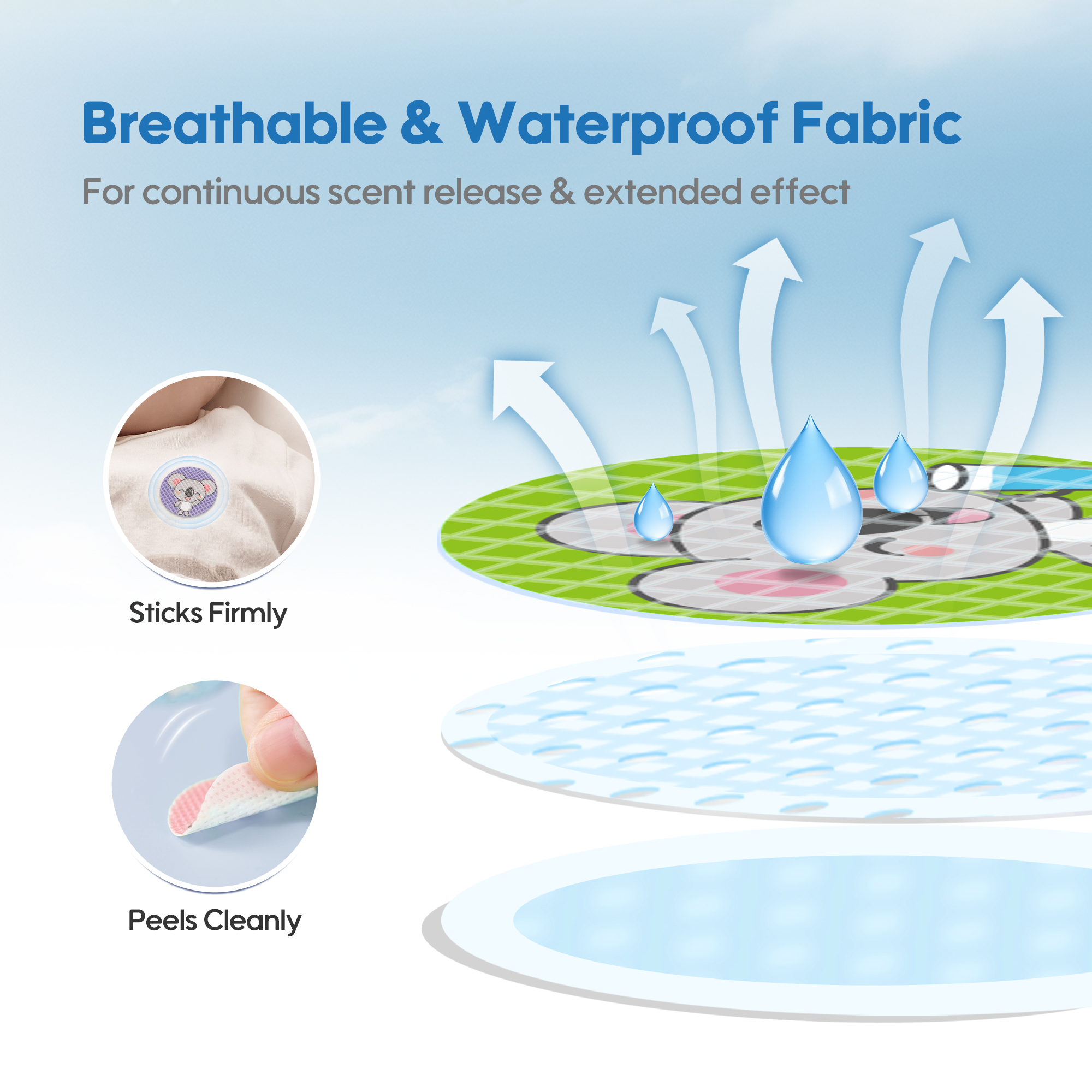 Patchs anti-moustiques pour bébé (24 patchs)