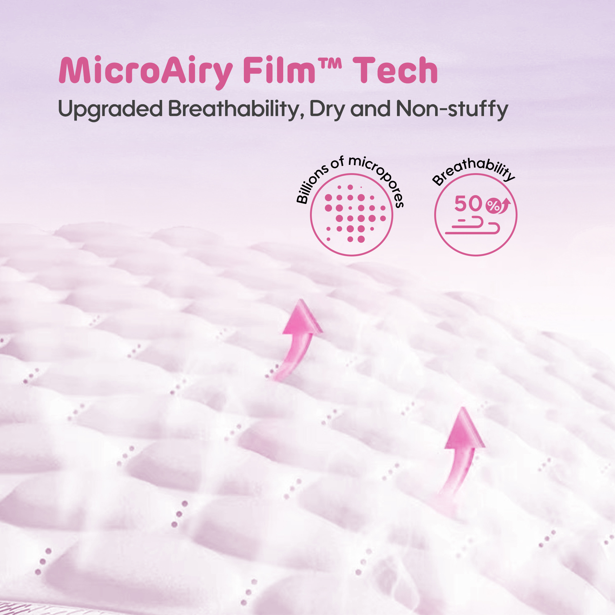 Serviettes Hygiéniques (pâte de bois * 290mm de 10 serviettes)