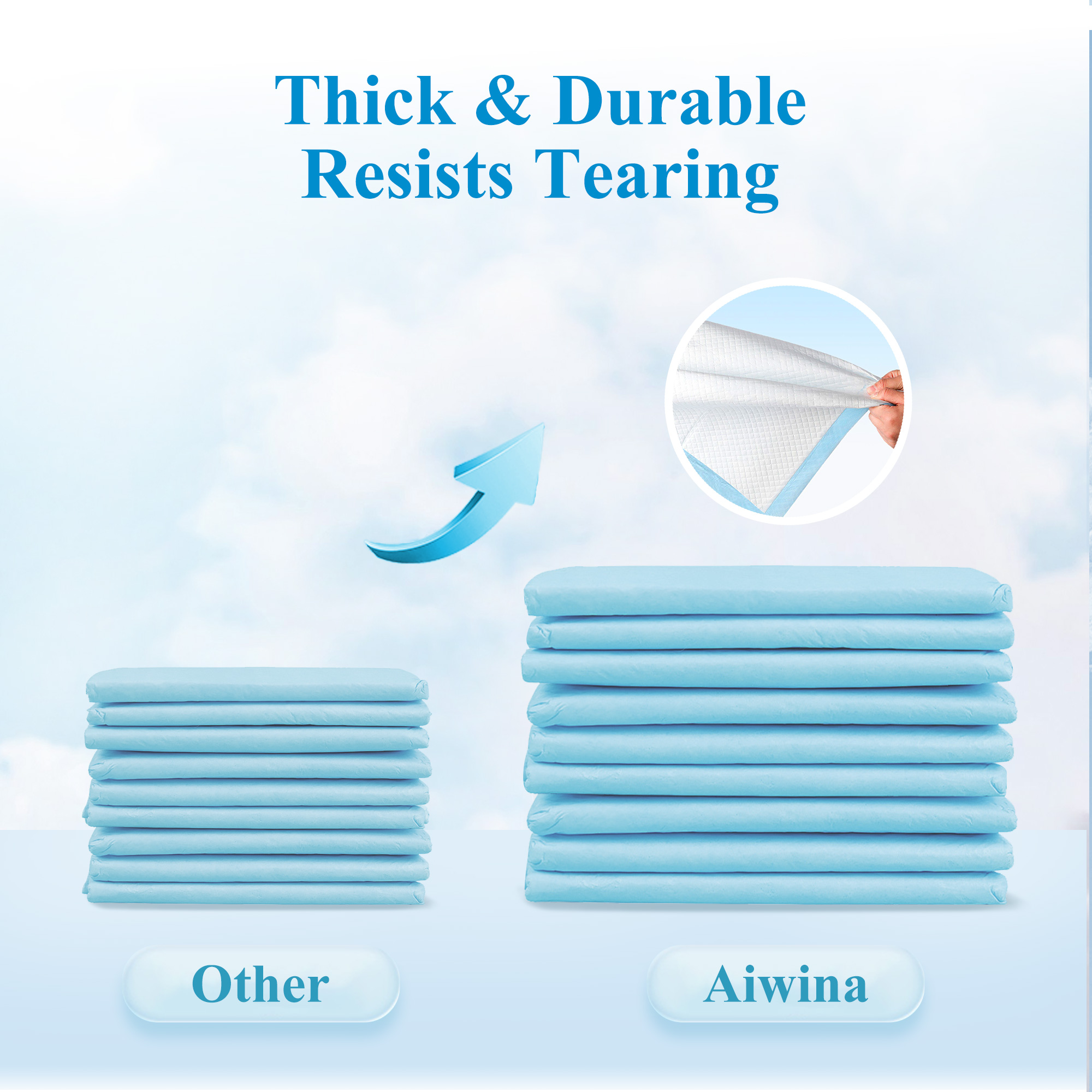 Alèses jetables pour adultes (900*600mm)