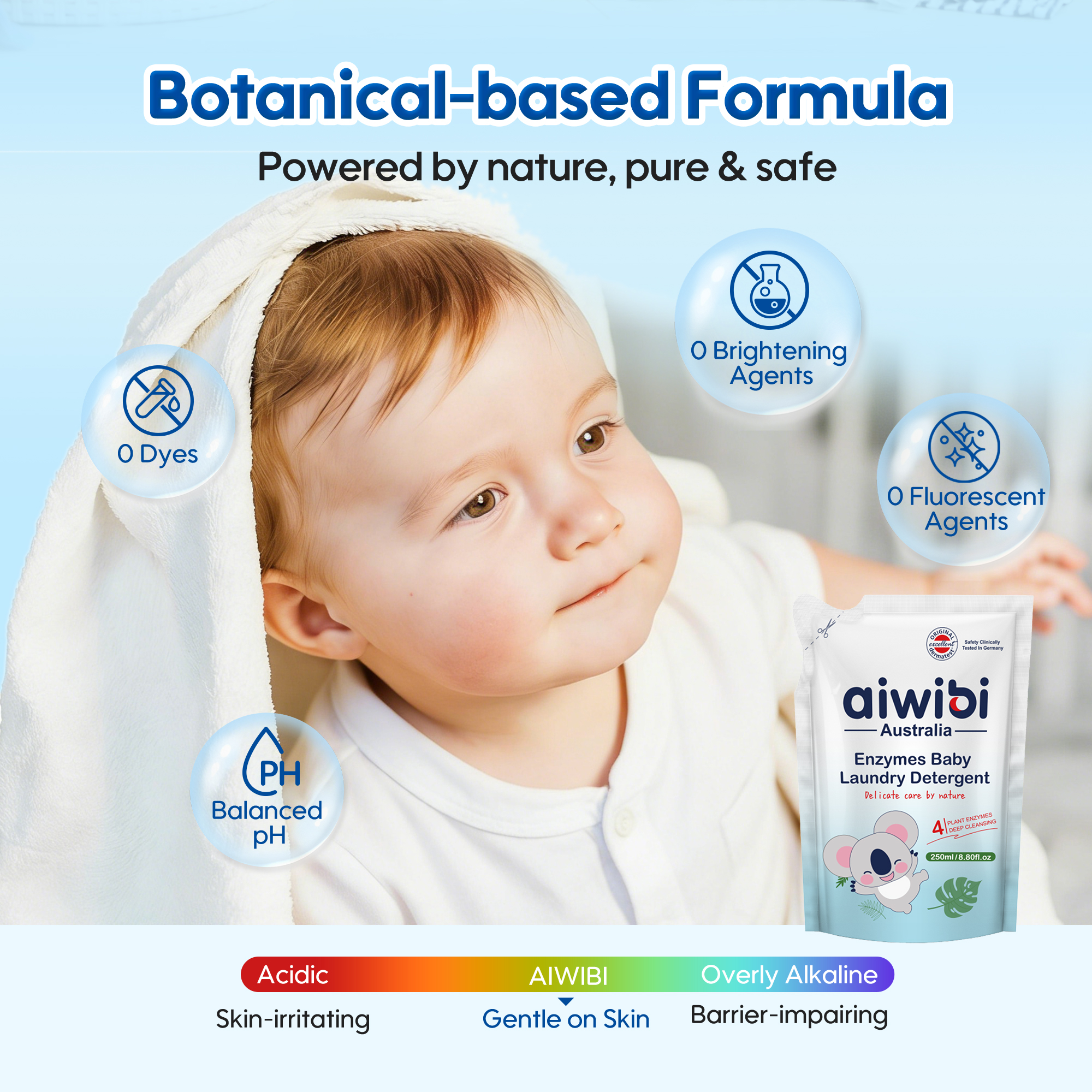 Lessive à enzymes （1000ml/250ml）