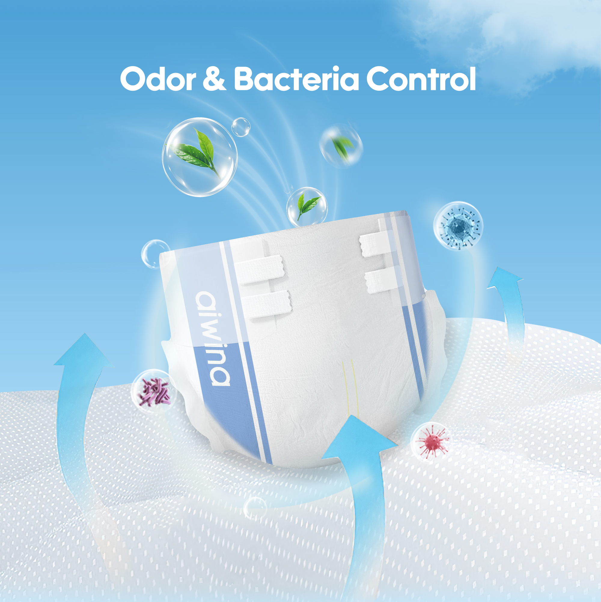 Couches pour adultes